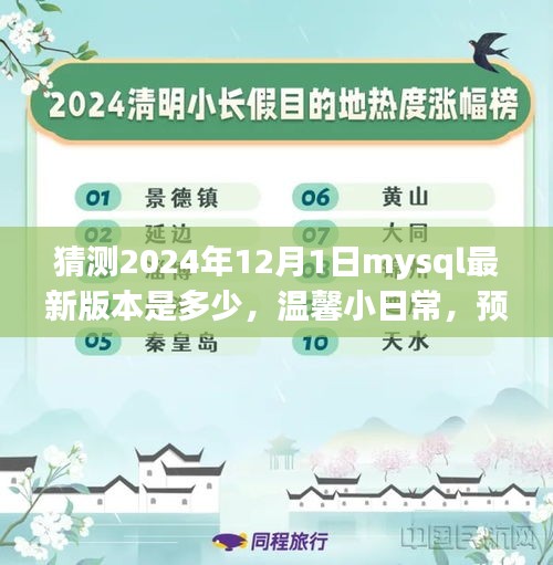 fuguigongming 第14页