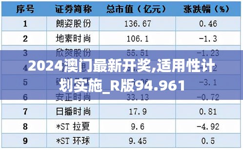 云烟 第13页