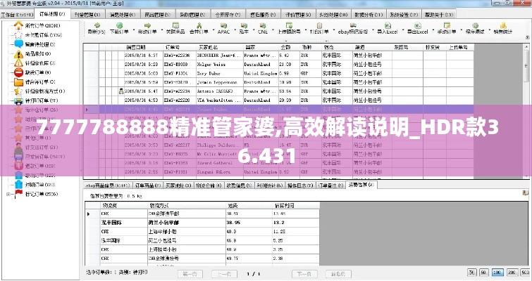 7777788888精准管家婆,高效解读说明_HDR款36.431