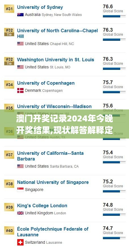 澳门开奖记录2024年今晚开奖结果,现状解答解释定义_iPad63.386