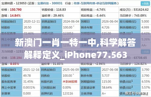 新澳门一肖一特一中,科学解答解释定义_iPhone77.563