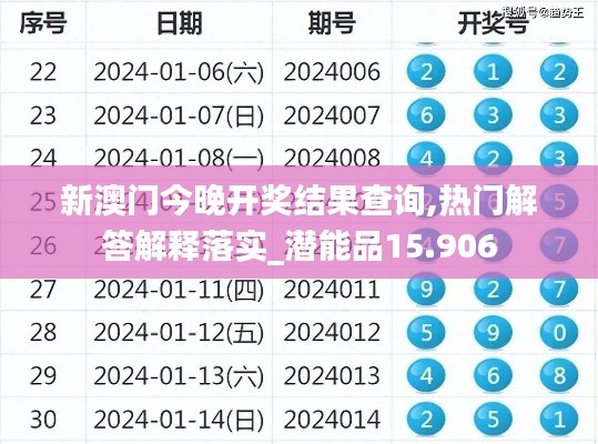 新澳门今晚开奖结果查询,热门解答解释落实_潜能品15.906