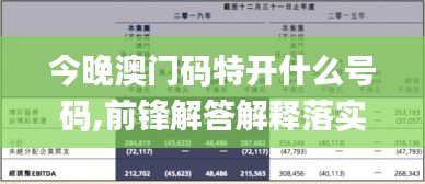 今晚澳门码特开什么号码,前锋解答解释落实_紧凑集36.926