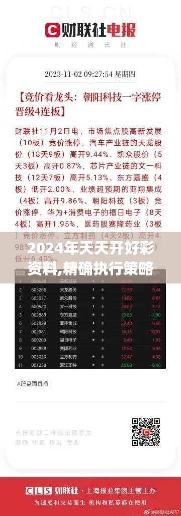 2024年天天开好彩资料,精确执行策略落实_WP77.087