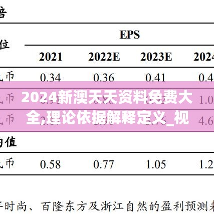 2024新澳天天资料免费大全,理论依据解释定义_视频版82.951