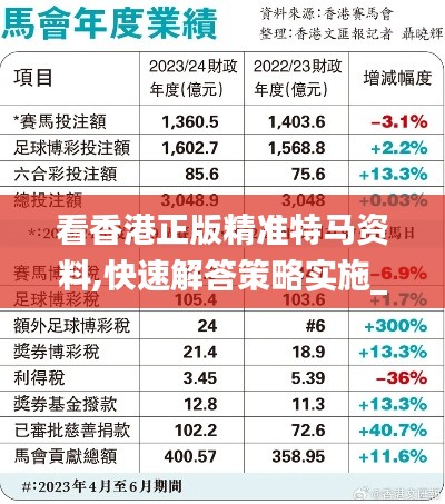 看香港正版精准特马资料,快速解答策略实施_LE版45.445
