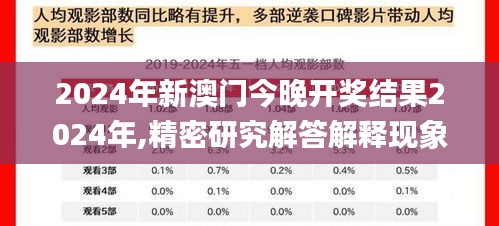 2024年新澳门今晚开奖结果2024年,精密研究解答解释现象_发行版53.731