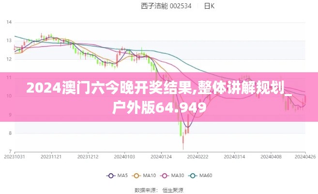 2024澳门六今晚开奖结果,整体讲解规划_户外版64.949