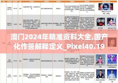 澳门2024年精准资料大全,国产化作答解释定义_Pixel40.194