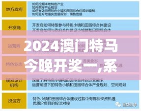 2024澳门特马今晚开奖一,系统化推进策略研讨_set29.278