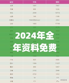 2024年全年资料免费大全,经典解读解析_进阶版45.966