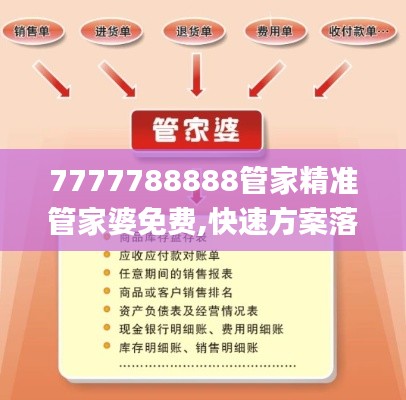 7777788888管家精准管家婆免费,快速方案落实_标准版32.626