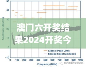 澳门六开奖结果2024开奖今晚,高速响应方案设计_轻量版99.493