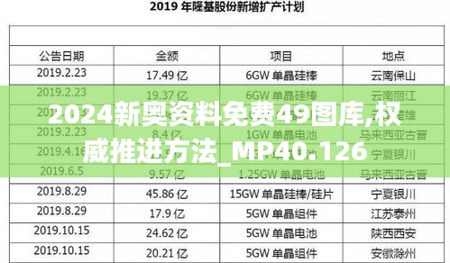 2024新奥资料免费49图库,权威推进方法_MP40.126