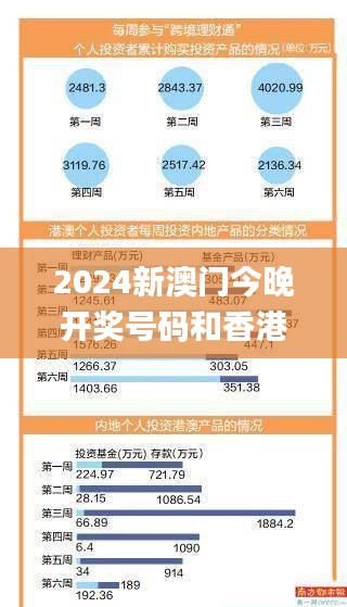 2024新澳门今晚开奖号码和香港,深化研究解答解释方案_兼容品34.284