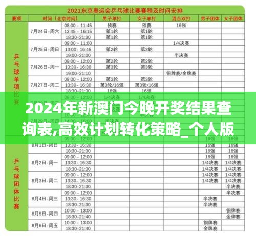 2024年新澳门今晚开奖结果查询表,高效计划转化策略_个人版59.677