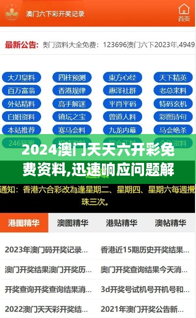 2024澳门天天六开彩免费资料,迅速响应问题解决_SE版72.854