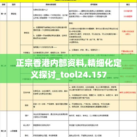 正宗香港内部资料,精细化定义探讨_tool24.157