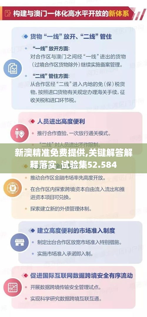 新澳精准免费提供,关键解答解释落实_试验集52.584