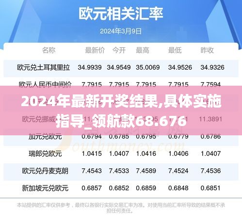 2024年最新开奖结果,具体实施指导_领航款68.676