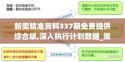 新奥精准资料337期免费提供综合版,深入执行计划数据_策略版12.556-4