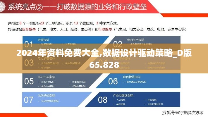 2024年资料免费大全,数据设计驱动策略_D版65.828