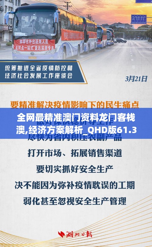 全网最精准澳门资料龙门客栈澳,经济方案解析_QHD版61.350