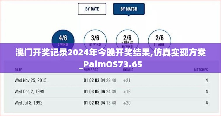 澳门开奖记录2024年今晚开奖结果,仿真实现方案_PalmOS73.65