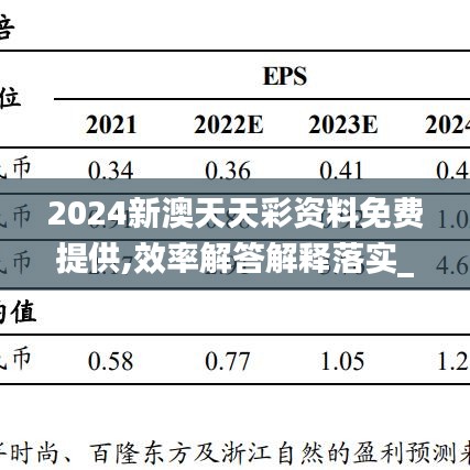 2024新澳天天彩资料免费提供,效率解答解释落实_完整版62.476