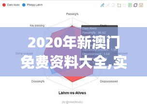 2020年新澳门免费资料大全,实地分析考察数据_交互版45.574