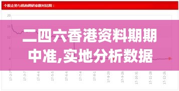 二四六香港资料期期中准,实地分析数据设计_3K93.11