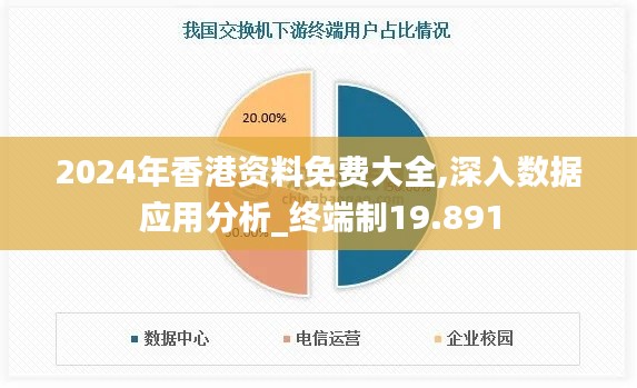 2024年香港资料免费大全,深入数据应用分析_终端制19.891