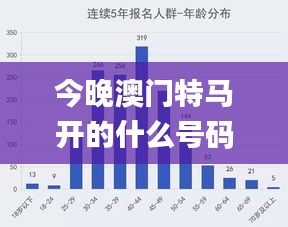 今晚澳门特马开的什么号码2024,实地验证分析数据_专业款10.32