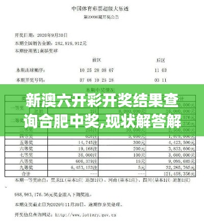 新澳六开彩开奖结果查询合肥中奖,现状解答解释落实_冒险款42.265