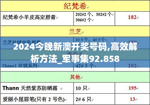 2024今晚新澳开奖号码,高效解析方法_军事集92.858