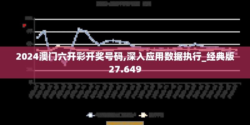 2024澳门六开彩开奖号码,深入应用数据执行_经典版27.649