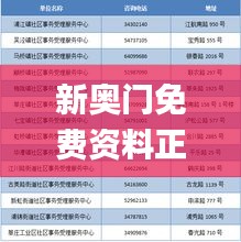 新奥门免费资料正版,涵盖广泛的解析方法_ios88.257
