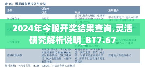 2024年今晚开奖结果查询,灵活研究解析说明_BT7.67
