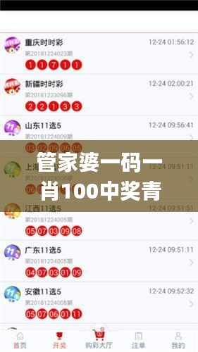 管家婆一码一肖100中奖青岛,实地设计评估方案_FHD35.927