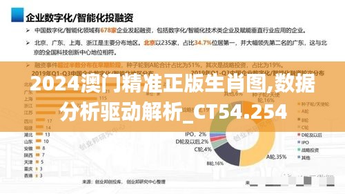2024澳门精准正版生肖图,数据分析驱动解析_CT54.254