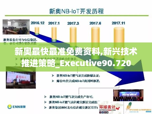 新奥最快最准免费资料,新兴技术推进策略_Executive90.720
