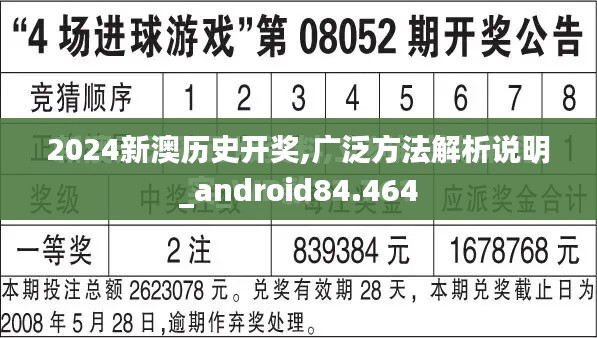 2024新澳历史开奖,广泛方法解析说明_android84.464