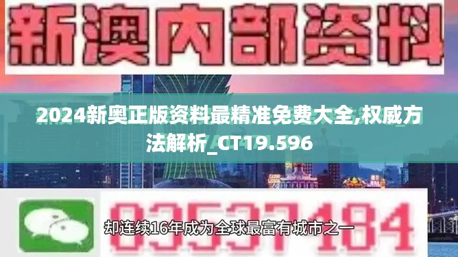 2024新奥正版资料最精准免费大全,权威方法解析_CT19.596