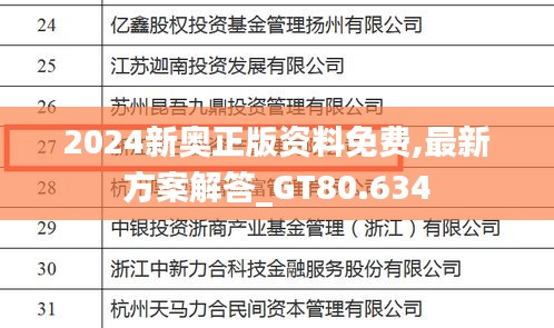 2024新奥正版资料免费,最新方案解答_GT80.634