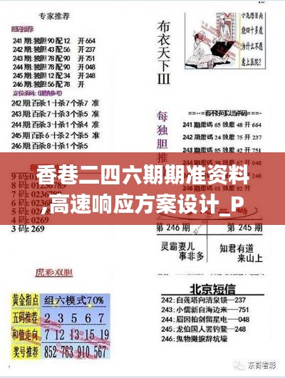 香巷二四六期期准资料,高速响应方案设计_Phablet51.802