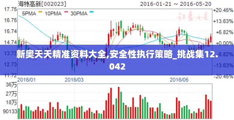 新奥天天精准资料大全,安全性执行策略_挑战集12.042