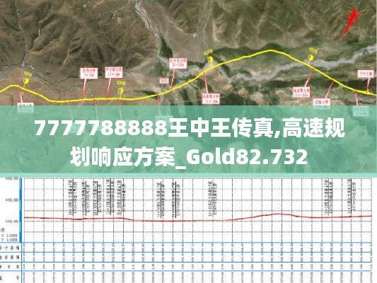 7777788888王中王传真,高速规划响应方案_Gold82.732