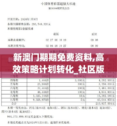 新澳门期期免费资料,高效策略计划转化_社区版62.567