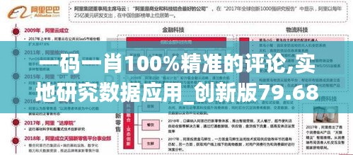 一码一肖100%精准的评论,实地研究数据应用_创新版79.681