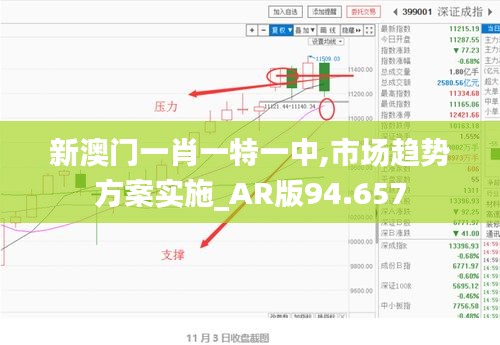 新澳门一肖一特一中,市场趋势方案实施_AR版94.657